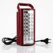 Павербанк - Акумуляторний LED ліхтар Almina з ручкою 24 LED з Power Bank кемпінговий переносний ліхтар 19,8&times;9,5&times;8,5 см Чорний